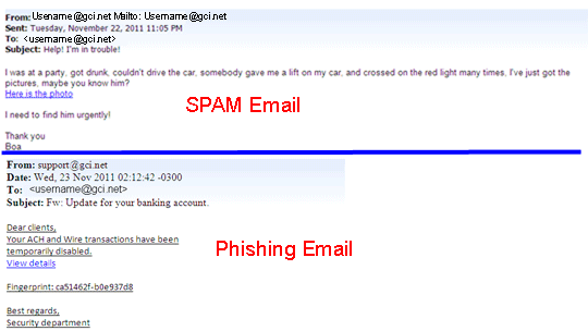 nov23 Phishing and Spam, Just Delete