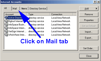 Mail