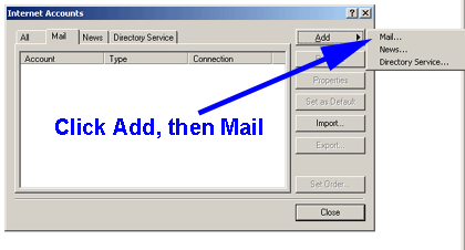 Mail