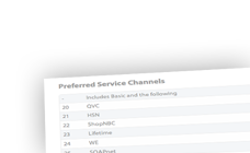 Channel Line Ups