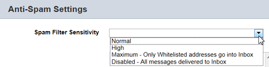 Spam Options