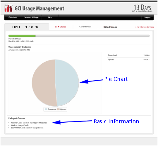 006b_cm_ataglanced At A Glance Screen