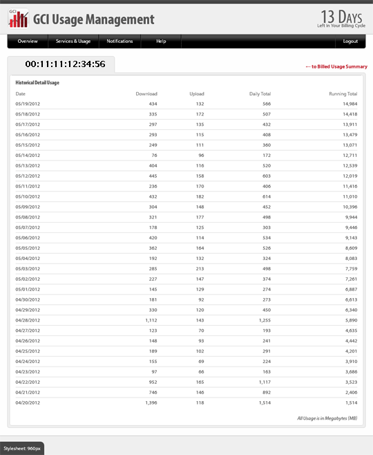 006f_history_daily Detailed Billed Usage