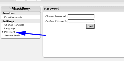 password